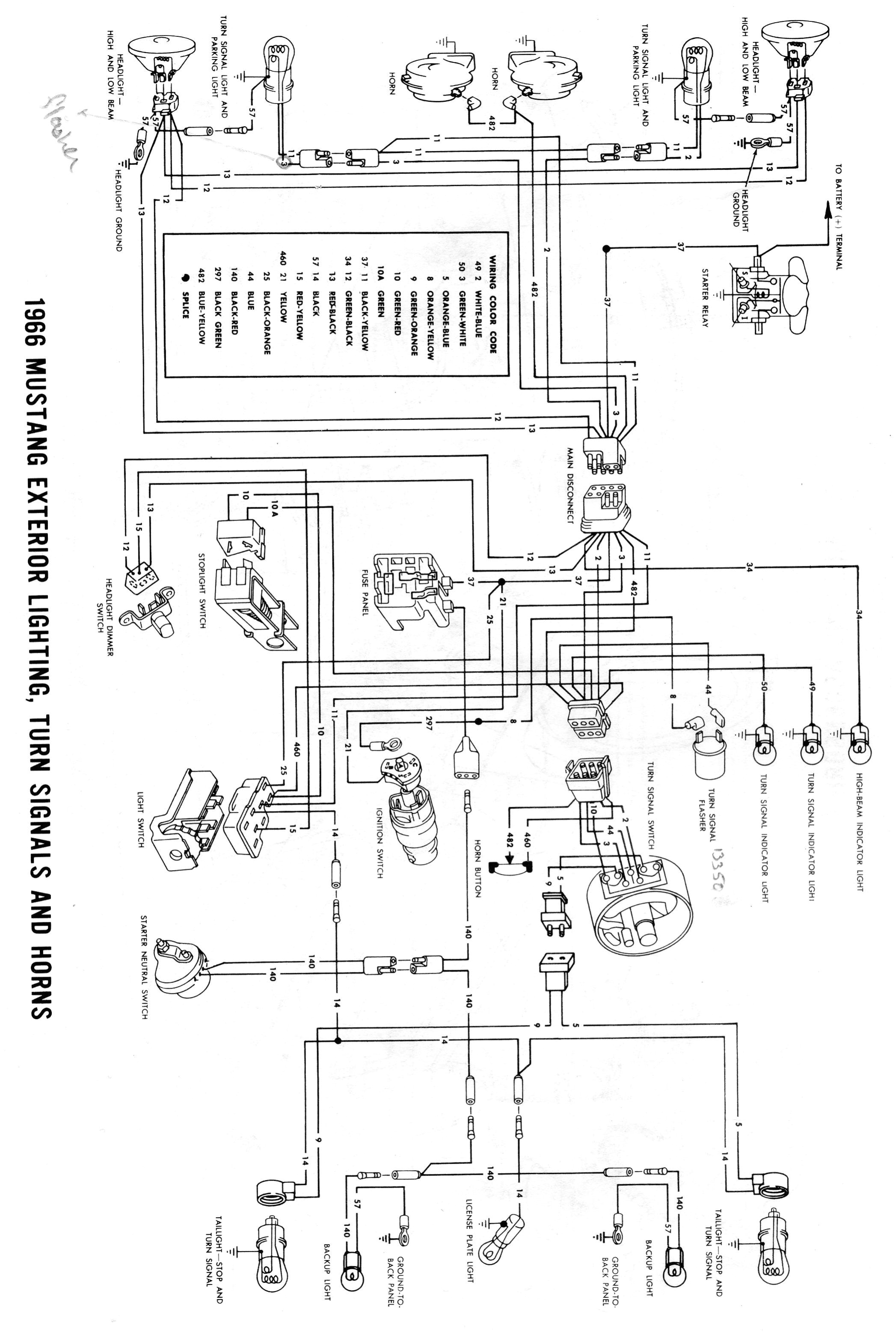 Universal Turn Signal Switch Wiring Diagram F250 7 3l Wiring Diagram Turn Signals Blog Wiring Diagram