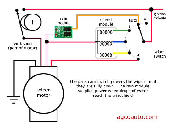 Universal Wiper Switch Wiring Diagram Windscreen Wiper Motor Wiring Diagram Wiring Diagram Name Universal Wiper Switch Wiring Diagram Windscreen Wiper Motor Wiring Diagram Wiring Diagram Name