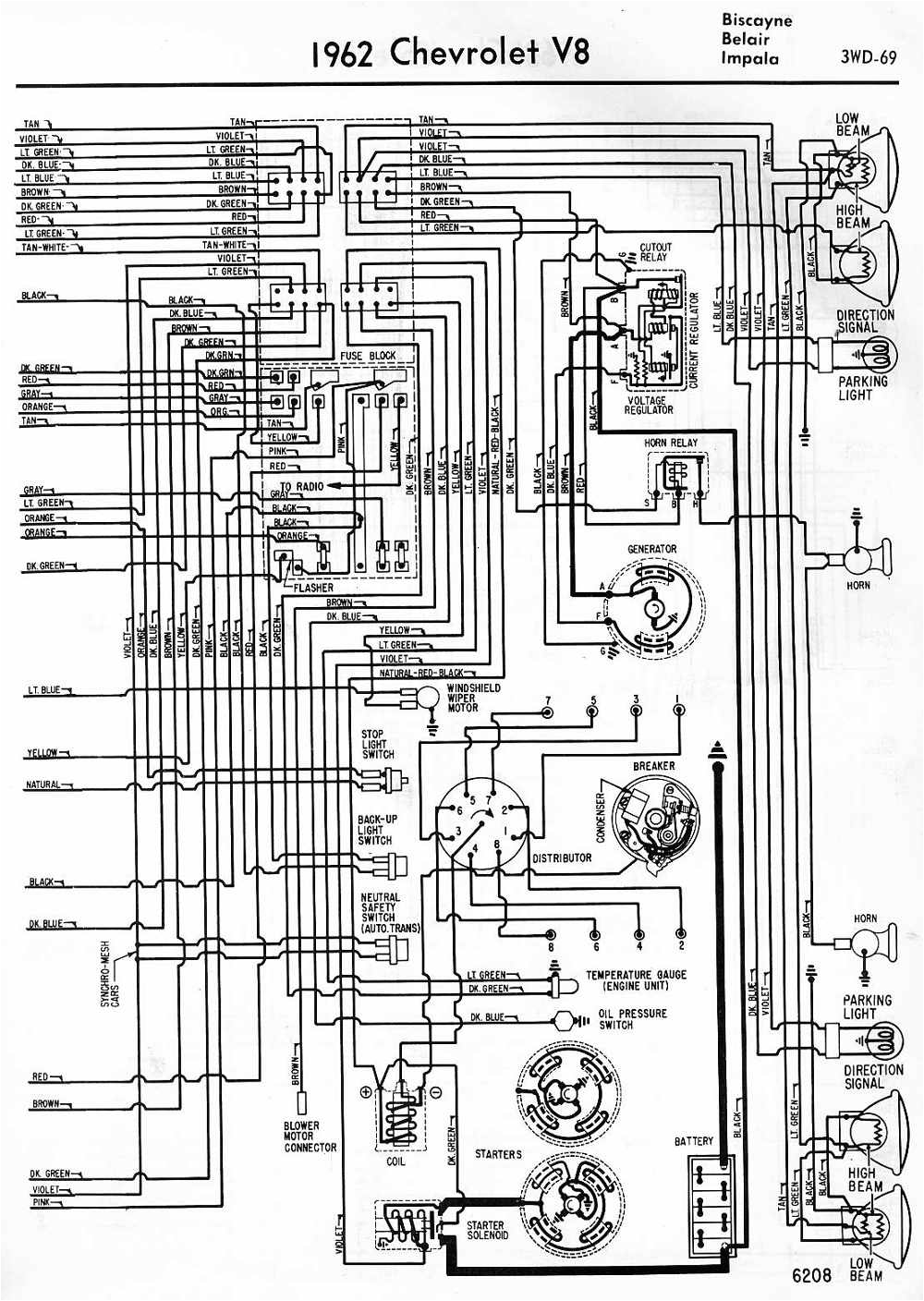 Universal Wiper Switch Wiring Diagram Wiring Diagram Drivers Side Window Track Diagram 1960 Chevrolet Universal Wiper Switch Wiring Diagram Wiring Diagram Drivers Side Window Track Diagram 1960 Chevrolet