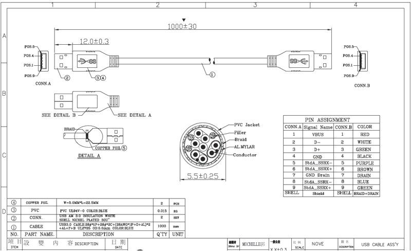 Usb 3.0 Wiring Diagram 4 8gbps Superspeed Usb 3 0 Cable Wire Ul2725 Black Moddiy Com Usb 3.0 Wiring Diagram 4 8gbps Superspeed Usb 3 0 Cable Wire Ul2725 Black Moddiy Com
