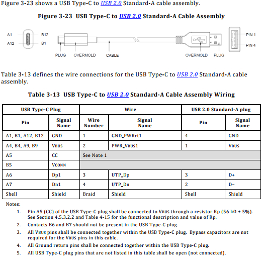 Usb 3.0 Wiring Diagram Usb 3 0 Color Wiring Diagram Wiring Diagrams Value Usb 3.0 Wiring Diagram Usb 3 0 Color Wiring Diagram Wiring Diagrams Value