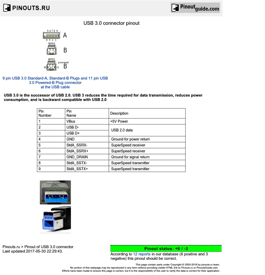 Usb 3.0 Wiring Diagram Usb 3 0 Micro B Wiring Diagram Wiring Diagrams Value Usb 3.0 Wiring Diagram Usb 3 0 Micro B Wiring Diagram Wiring Diagrams Value