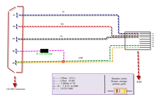 Usb 3.0 Wiring Diagram Usb Lead Wiring Diagram Wiring Diagrams Schema Usb 3.0 Wiring Diagram Usb Lead Wiring Diagram Wiring Diagrams Schema