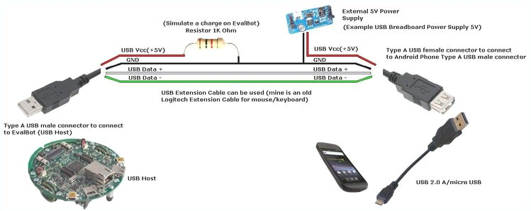 Usb Extension Cable Wiring Diagram Usb 2 Wiring Diagram Wiring Diagram Info Usb Extension Cable Wiring Diagram Usb 2 Wiring Diagram Wiring Diagram Info