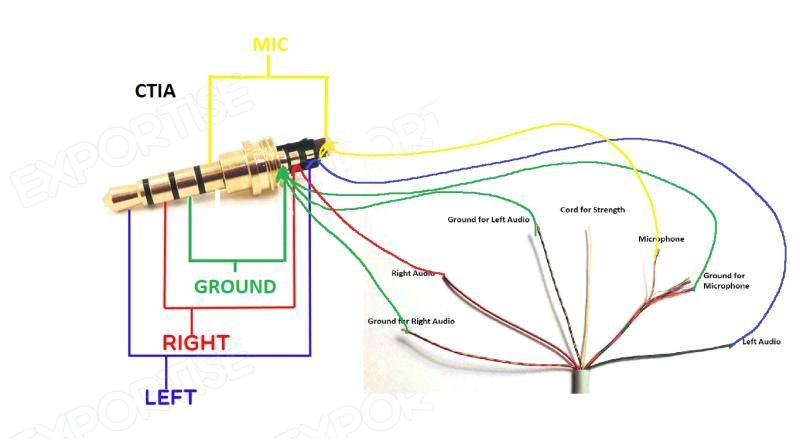Usb Microphone Wiring Diagram 3 5 Headset with Mic Wiring Wiring Diagram Option