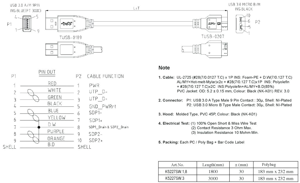 Usb to Ps2 Wiring Diagram Male Usb Wiring Diagram Wiring Diagram Article Review Usb to Ps2 Wiring Diagram Male Usb Wiring Diagram Wiring Diagram Article Review