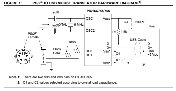 Usb to Ps2 Wiring Diagram Ps2 to Usb Schematic Wiring Diagrams Favorites Usb to Ps2 Wiring Diagram Ps2 to Usb Schematic Wiring Diagrams Favorites