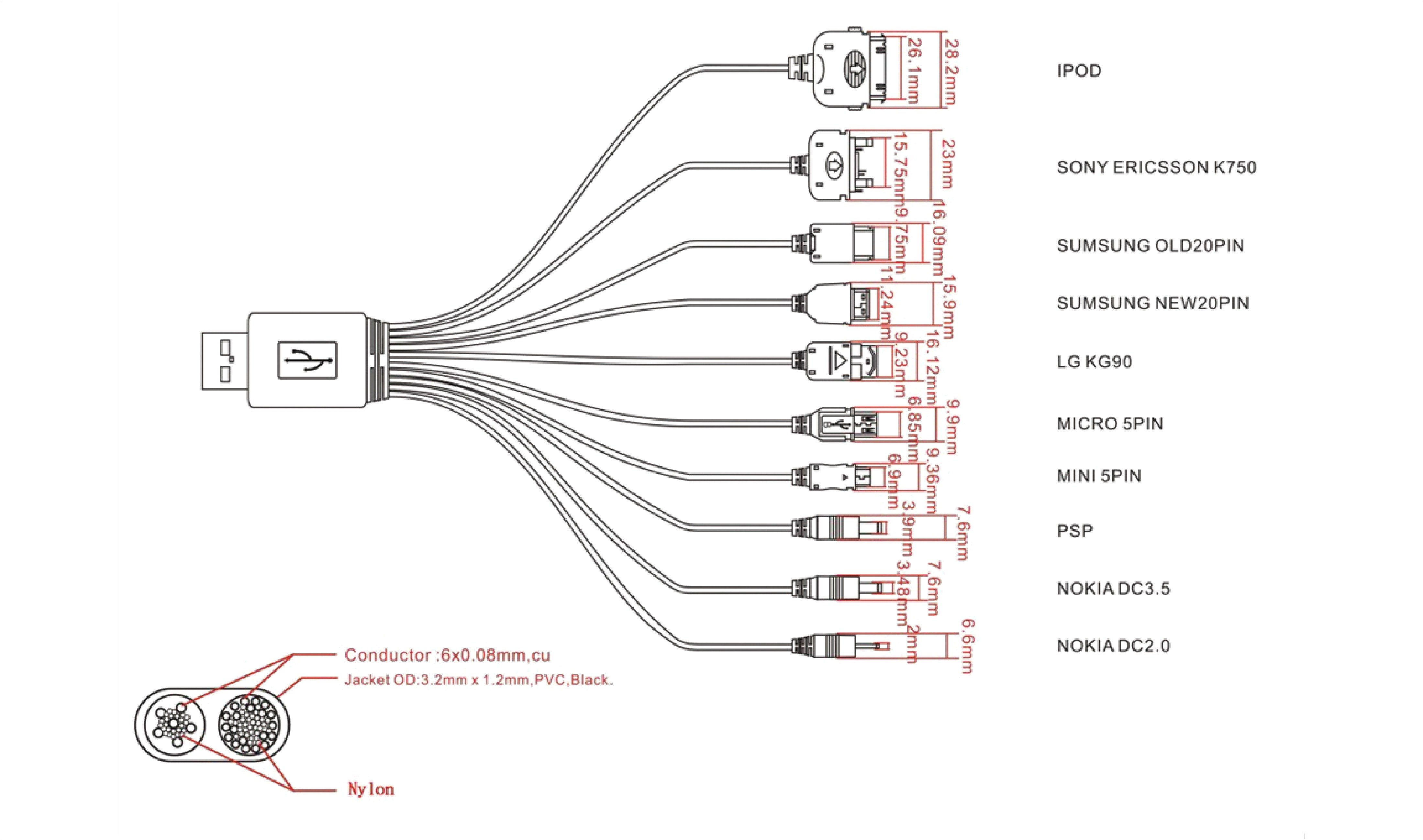 Usb to Rs232 Wiring Diagram Av Usb Wiring Diagram Wiring Diagram Database Usb to Rs232 Wiring Diagram Av Usb Wiring Diagram Wiring Diagram Database