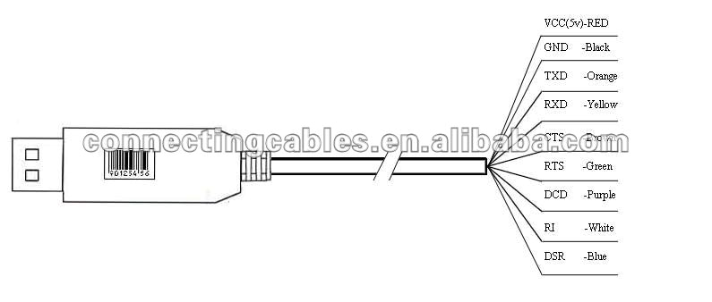 Usb to Rs232 Wiring Diagram Ftdi Usb to Uart Cable with Rs232 Level Uart Signals Black Usb to Rs232 Wiring Diagram Ftdi Usb to Uart Cable with Rs232 Level Uart Signals Black