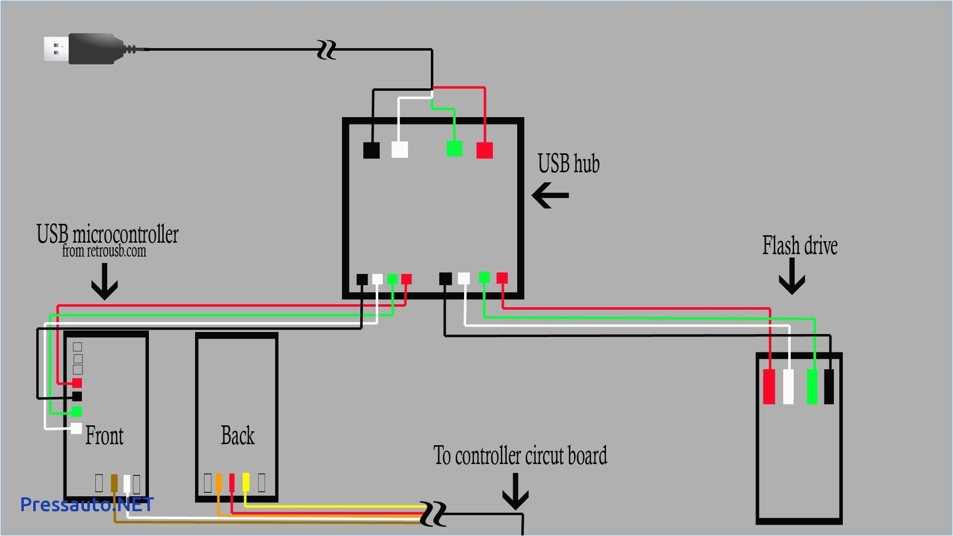 Usb Wire Diagram Rca to Vga Schematic Wiring Diagram Centre