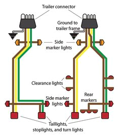 Utility Trailer Wiring Diagram 60 Best Trailer Wiring Diagram Images In 2019 Trailer Build