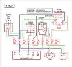 Vaillant Ecotec Plus Wiring Diagram 7 Best Wireing Images In 2014 Central Heating Cord Wire