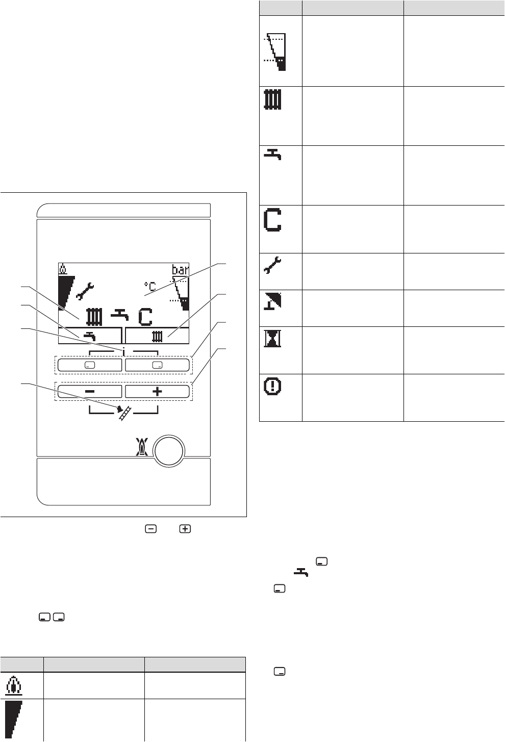 Vaillant Ecotec Plus Wiring Diagram Bedienungsanleitung Vaillant Ecotec Plus Vc 206 Seite 7 Von 20