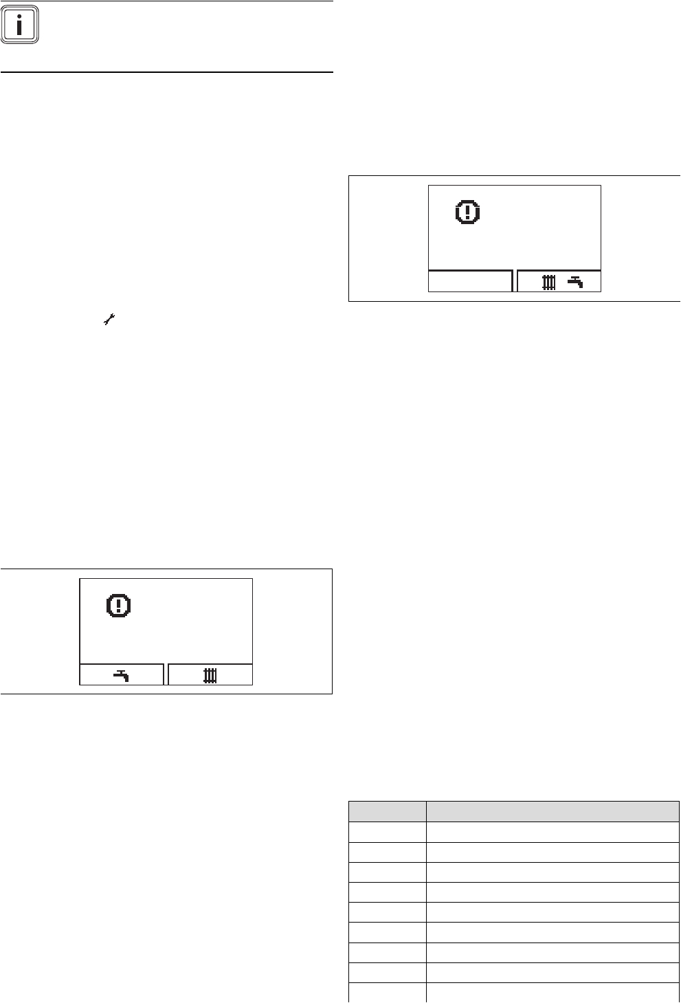 Vaillant Ecotec Plus Wiring Diagram Handleiding Vaillant Ecotec Plus Vc 206 Pagina 12 Van 20 Deutsch