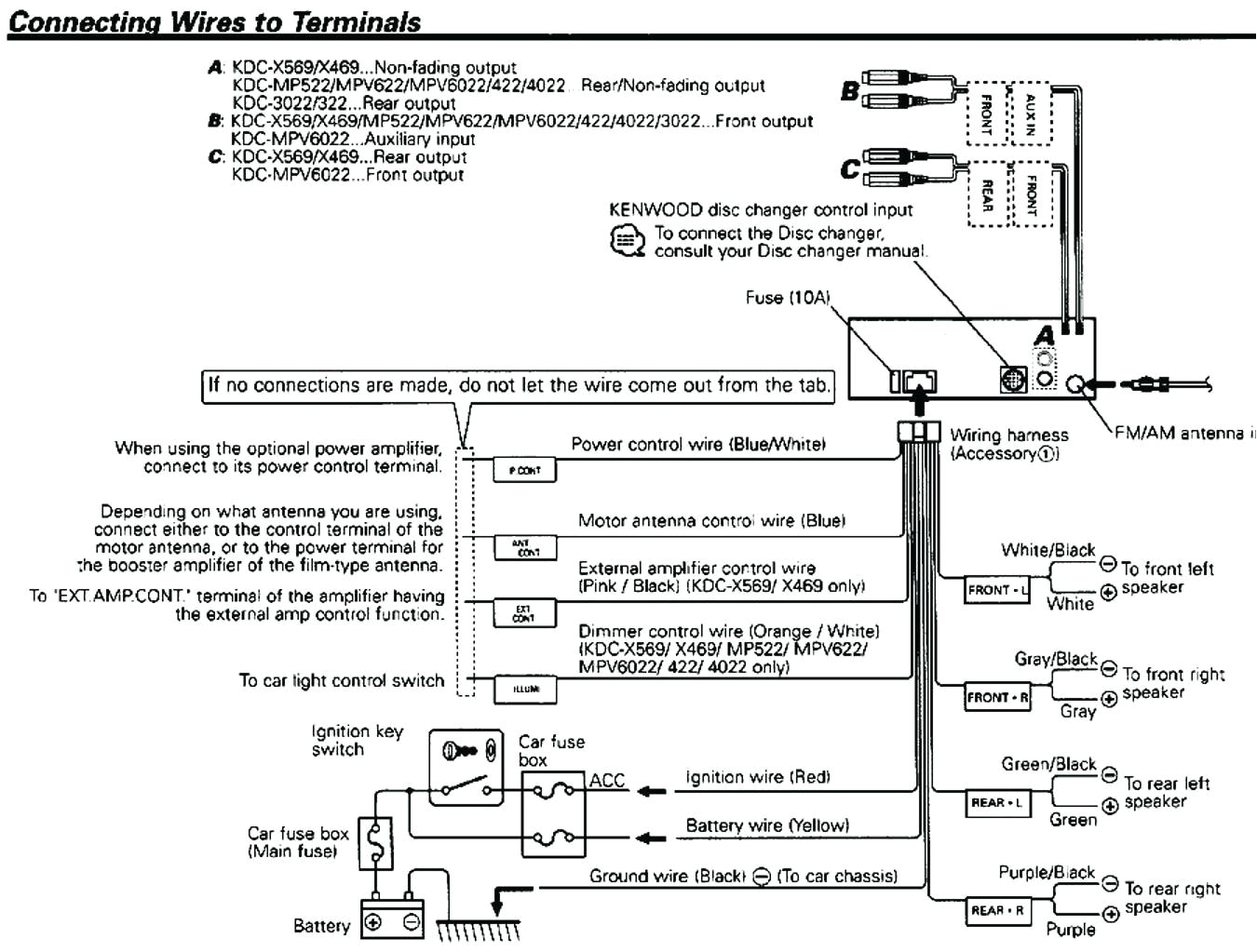 Valor Its 702w Wiring Diagram Wiring Diagram Kenwood Kdc Mp4 25 Schematic Diagram Valor Its 702w Wiring Diagram Wiring Diagram Kenwood Kdc Mp4 25 Schematic Diagram