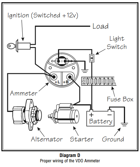 Vdo Ammeter Wiring Diagram Vdo Amp Gauge Wiring Wiring Diagram Datasource