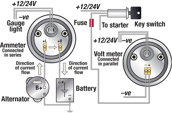 Vdo Ammeter Wiring Diagram Vdo Tachometer Wiring Wiring Diagram Centre