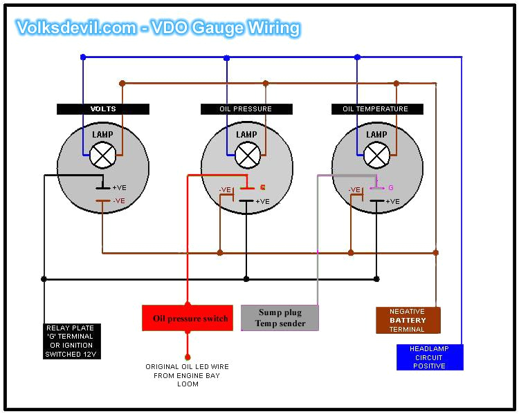 Vdo Ammeter Wiring Diagram Wiring Diagram Along with Vdo Oil Pressure Gauge Wiring Wiring