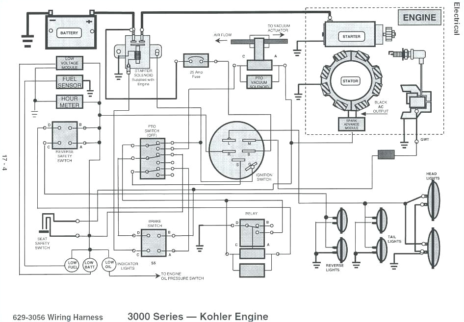 Versalift Wiring Diagram Cub Cadet Wiring Manual Wiring Diagrams Place Versalift Wiring Diagram Cub Cadet Wiring Manual Wiring Diagrams Place
