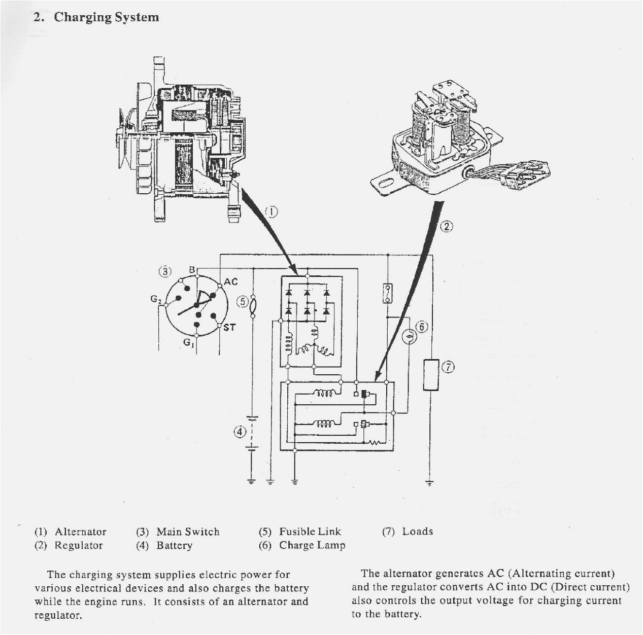 Versalift Wiring Diagram Fecon Wiring Diagram Wiring Diagram Centre Versalift Wiring Diagram Fecon Wiring Diagram Wiring Diagram Centre