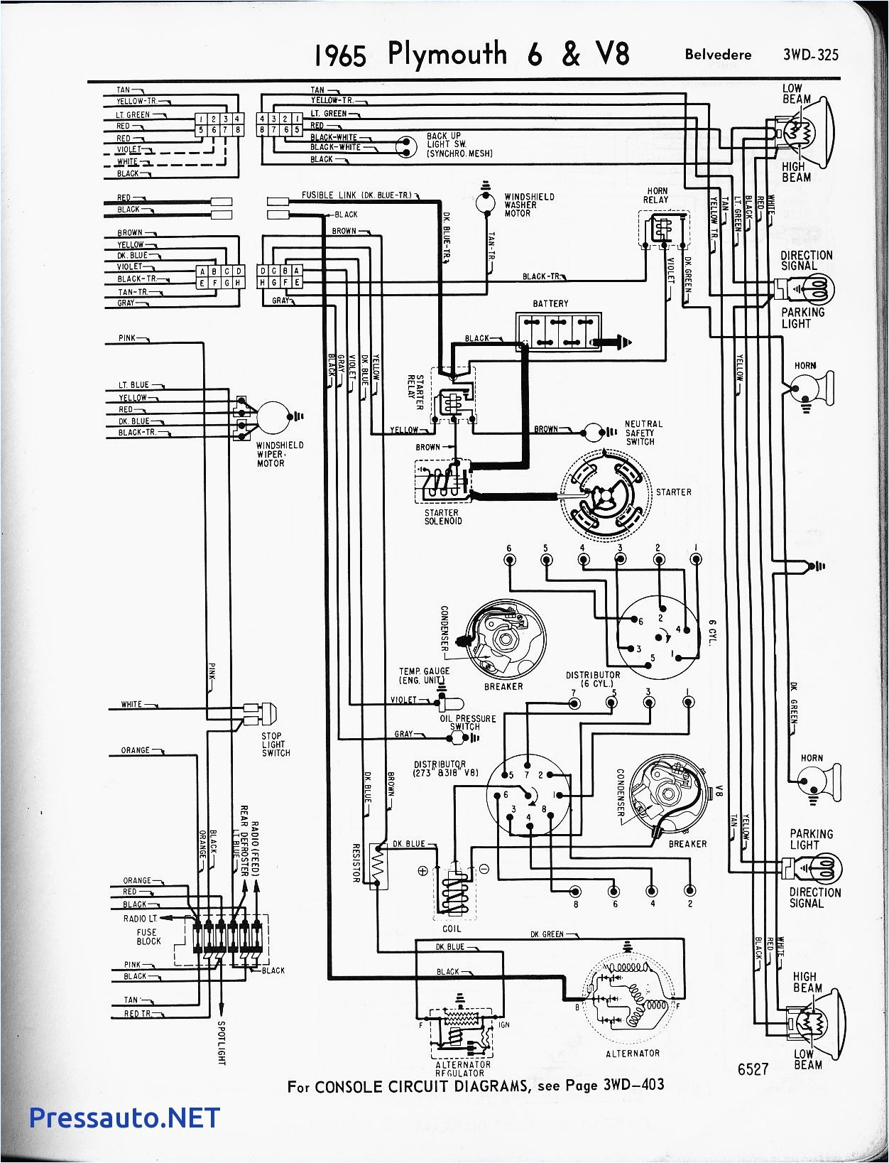 Vintage Air Trinary Switch Wiring Diagram Vintage Air Trinary Switch Wiring Diagram Beautiful Vintage Air