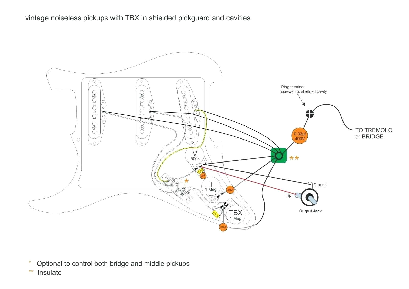 Vintage Les Paul Wiring Diagram 5039s or Vintage Style Wiring for A Stratocaster Wiring Diagram Rows Vintage Les Paul Wiring Diagram 5039s or Vintage Style Wiring for A Stratocaster Wiring Diagram Rows