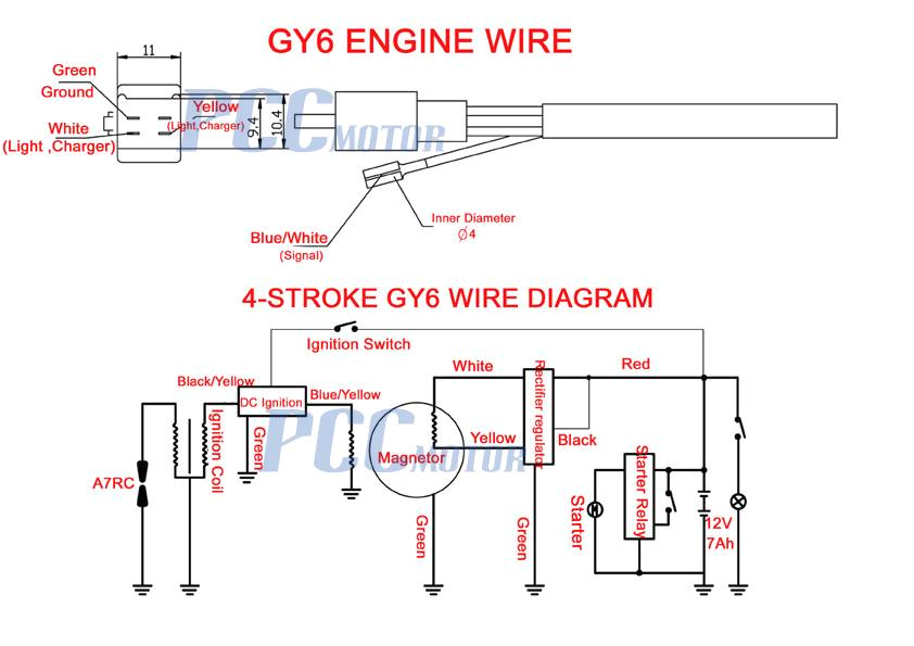 Vip Scooter Wiring Diagram 50cc Wiring Diagram Wiring Diagram Operations Vip Scooter Wiring Diagram 50cc Wiring Diagram Wiring Diagram Operations