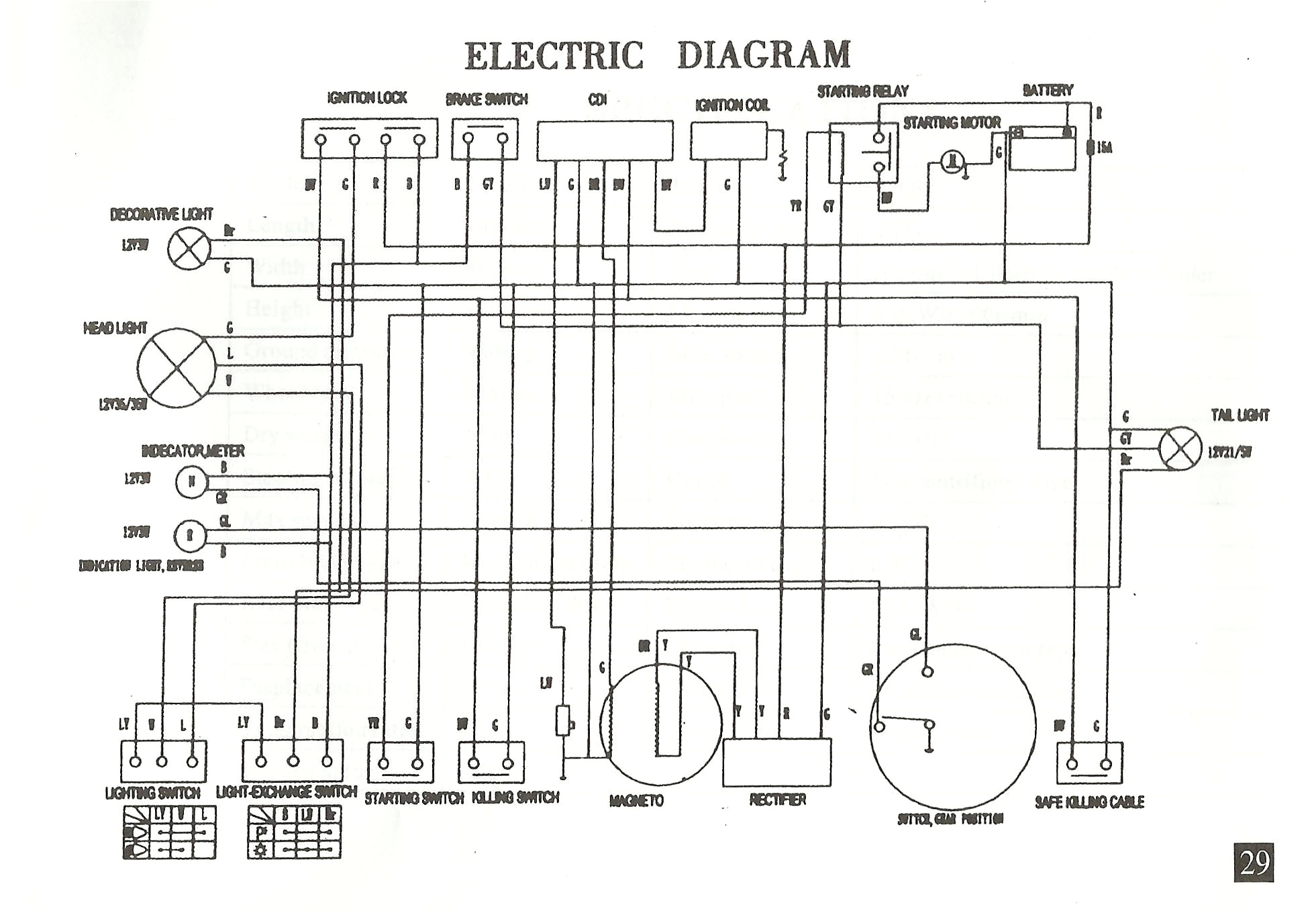 Vip Scooter Wiring Diagram Roketa 50cc Scooter Wiring Diagram My Wiring Diagram Vip Scooter Wiring Diagram Roketa 50cc Scooter Wiring Diagram My Wiring Diagram