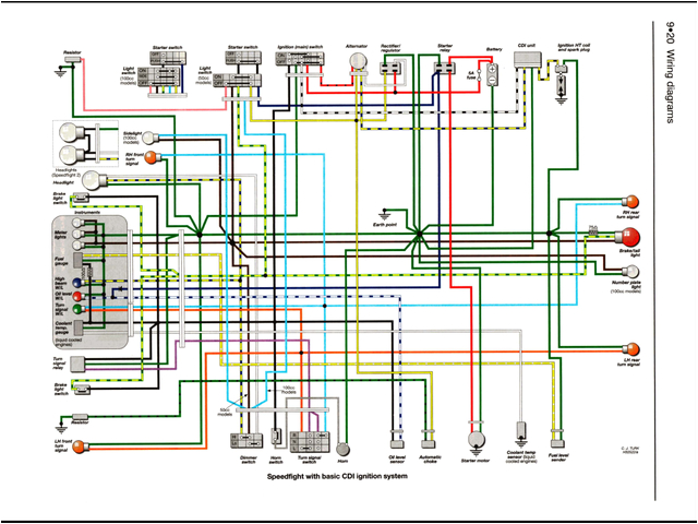 Vip Scooter Wiring Diagram Vip 50cc Scooter Wiring Diagram Wiring Diagram Show Vip Scooter Wiring Diagram Vip 50cc Scooter Wiring Diagram Wiring Diagram Show