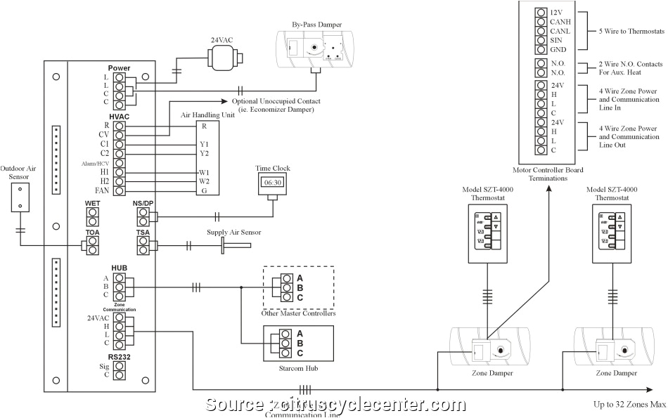 Viper 3100v Wiring Diagram Directed Alarm Wiring Diagram Lovely Carvox Alarm Wiring Diagram Viper 3100v Wiring Diagram Directed Alarm Wiring Diagram Lovely Carvox Alarm Wiring Diagram