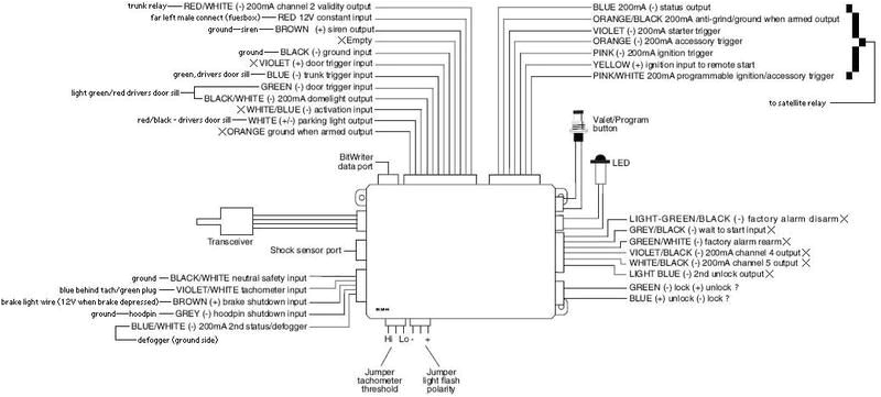 Viper 3100v Wiring Diagram Viper 4105v Wiring Diagram Wiring Diagram Autovehicle Viper 3100v Wiring Diagram Viper 4105v Wiring Diagram Wiring Diagram Autovehicle