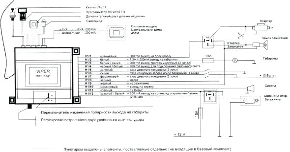 Viper 3305v Wiring Diagram Viper 4104 Wiring Diagrams Wiring Diagram Name Viper 3305v Wiring Diagram Viper 4104 Wiring Diagrams Wiring Diagram Name