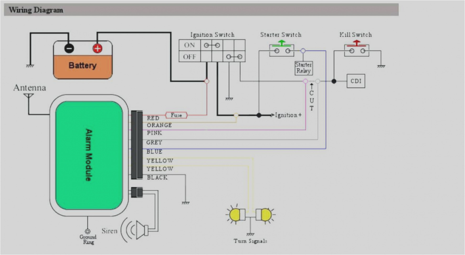 Viper 3305v Wiring Diagram Viper 5305v Wiring Diagram Awesome for Car Alarm Wiring Diagram Easy Viper 3305v Wiring Diagram Viper 5305v Wiring Diagram Awesome for Car Alarm Wiring Diagram Easy