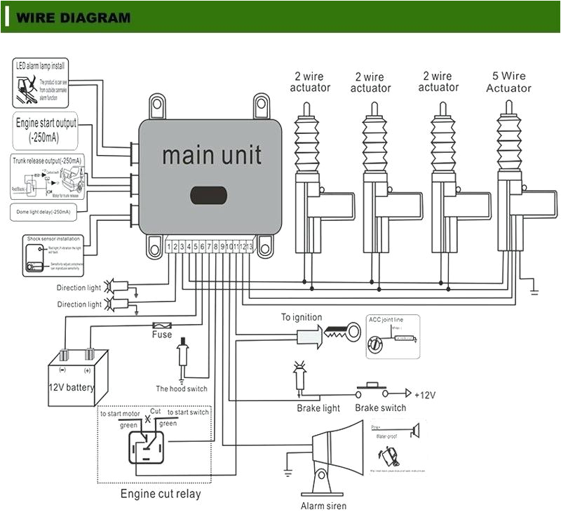 Viper 350hv Wiring Diagram Car Wiring Diagram Alarm Wiring Schematic Diagram 113 Fiercemc Co