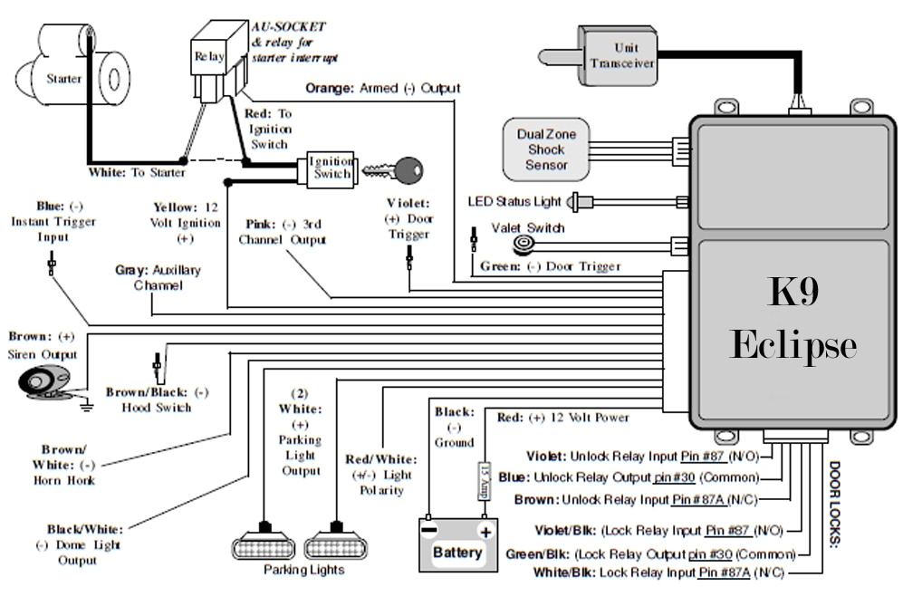 Viper 350hv Wiring Diagram Viper Alarm Wire Diagram Wiring Diagram