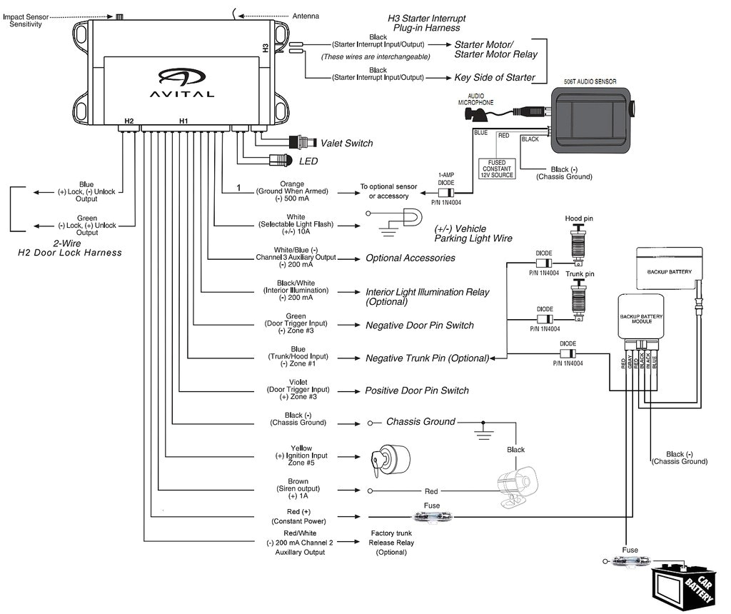 Viper 350hv Wiring Diagram Viper Security Wiring Diagrams Wiring Diagram Database