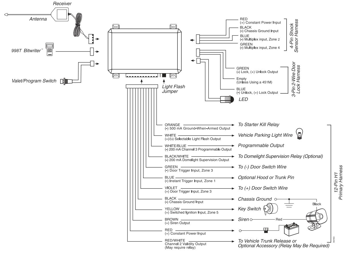 Viper 5101 Remote Start Wiring Diagram Viper 550 Esp Wiring Diagram Wiring Diagram Article Review Viper 5101 Remote Start Wiring Diagram Viper 550 Esp Wiring Diagram Wiring Diagram Article Review