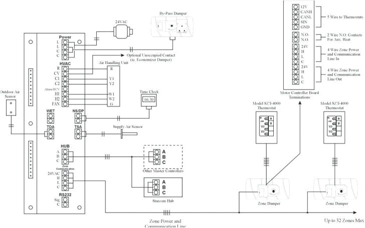 Viper 5701 Wiring Diagram Viper 1002 Wiring Diagram Wiring Diagram Centre Viper 5701 Wiring Diagram Viper 1002 Wiring Diagram Wiring Diagram Centre