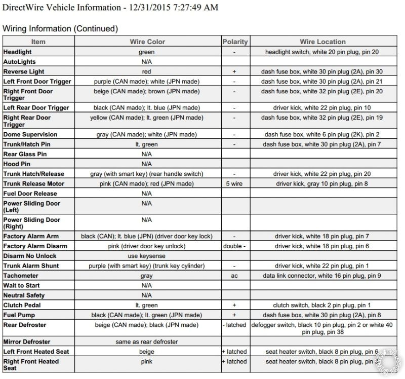 Viper 5706v Wiring Diagram Car Alarm Wiring Diagram for Viper 5706v Wiring Diagram Host Viper 5706v Wiring Diagram Car Alarm Wiring Diagram for Viper 5706v Wiring Diagram Host