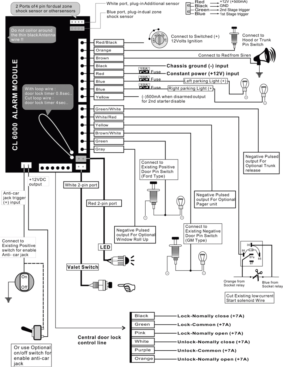 Viper 5×04 Wiring Diagram Karr Alarm Wiring Diagram Online Wiring Diagram Viper 5×04 Wiring Diagram Karr Alarm Wiring Diagram Online Wiring Diagram