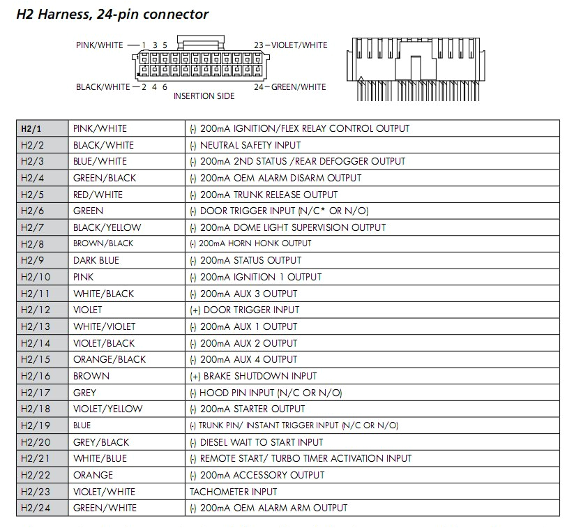 Viper 5×04 Wiring Diagram Viper 350 Plus Wiring Diagram Wiring Diagram Article Review Viper 5×04 Wiring Diagram Viper 350 Plus Wiring Diagram Wiring Diagram Article Review