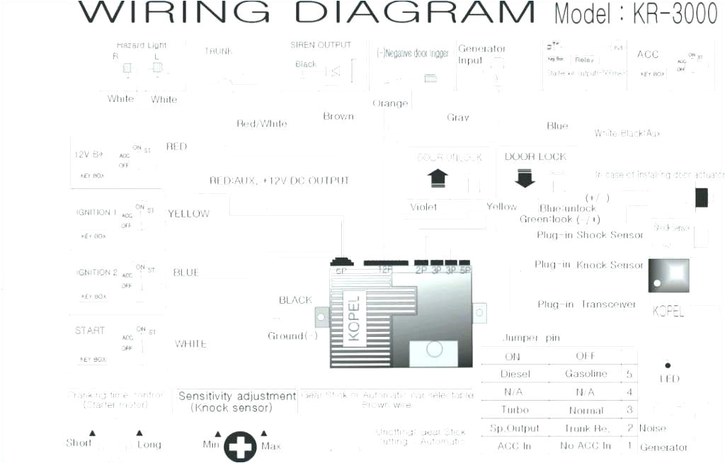 Viper 5×04 Wiring Diagram Viper Keyless Entry Wiring Diagram Mwb Online Co Viper 5×04 Wiring Diagram Viper Keyless Entry Wiring Diagram Mwb Online Co