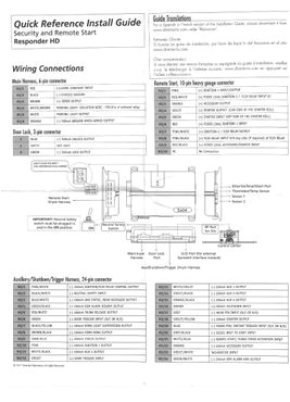 Viper 5×04 Wiring Diagram Vwvortex Com Viper 5904v Xpresskit Dlpk Can Bus Module In A Mkiv Viper 5×04 Wiring Diagram Vwvortex Com Viper 5904v Xpresskit Dlpk Can Bus Module In A Mkiv