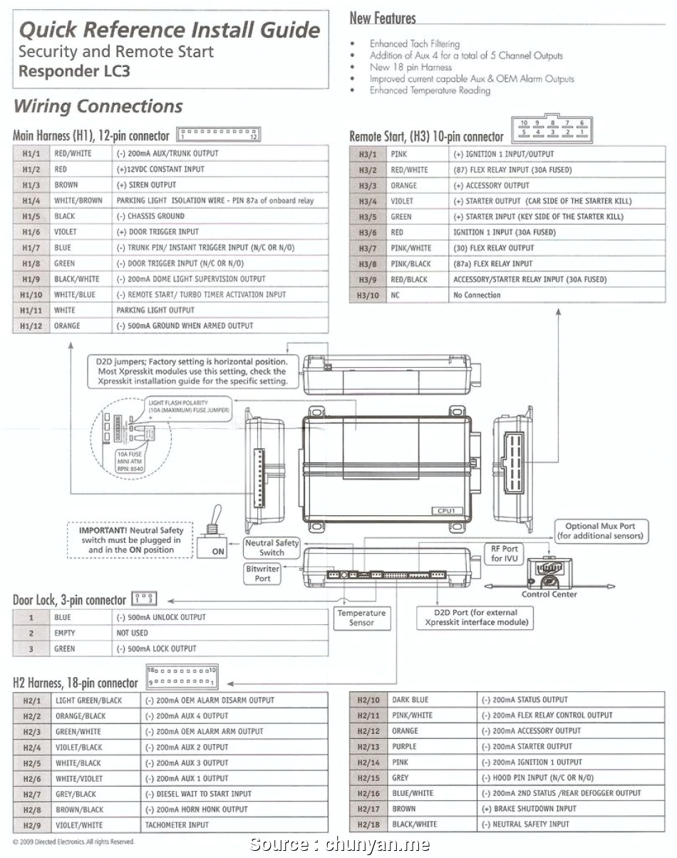 Viper Responder 350 Wiring Diagram Viper Smartstart Wiring Diagram Wiring Library Viper Responder 350 Wiring Diagram Viper Smartstart Wiring Diagram Wiring Library