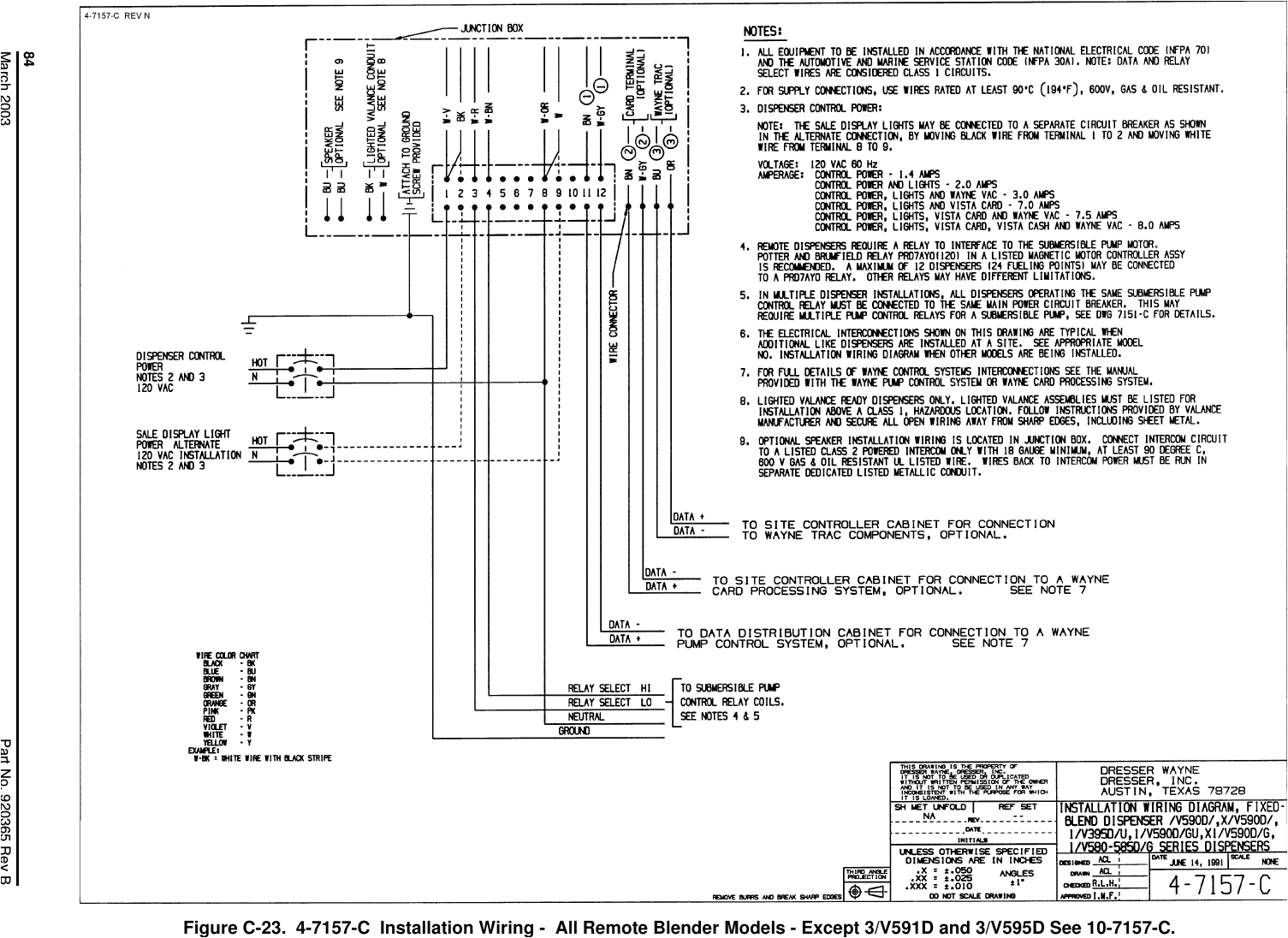 Vista 20 Wiring Diagram Wayne Fueling Systems Vista Rf Id Tag Reader User Manual 06206 10