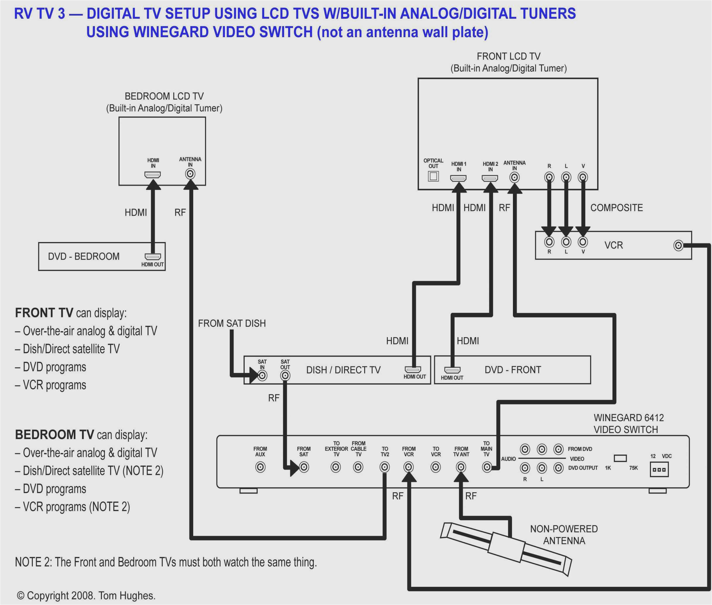 Vizio Tv Wiring Diagram Vizio Tv Wiring Diagram Wiring Diagrams Vizio Tv Wiring Diagram Vizio Tv Wiring Diagram Wiring Diagrams