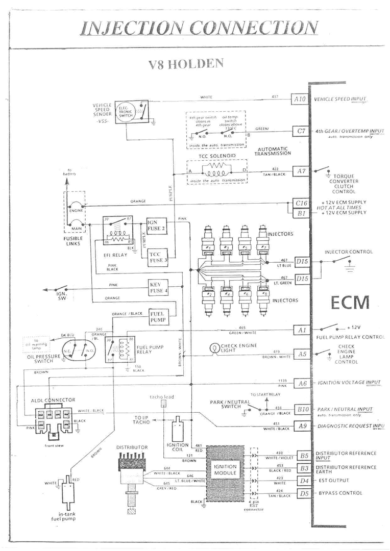 Vl Commodore Wiring Diagram Vl Commodore Wiring Diagram Wiring Library Vl Commodore Wiring Diagram Vl Commodore Wiring Diagram Wiring Library