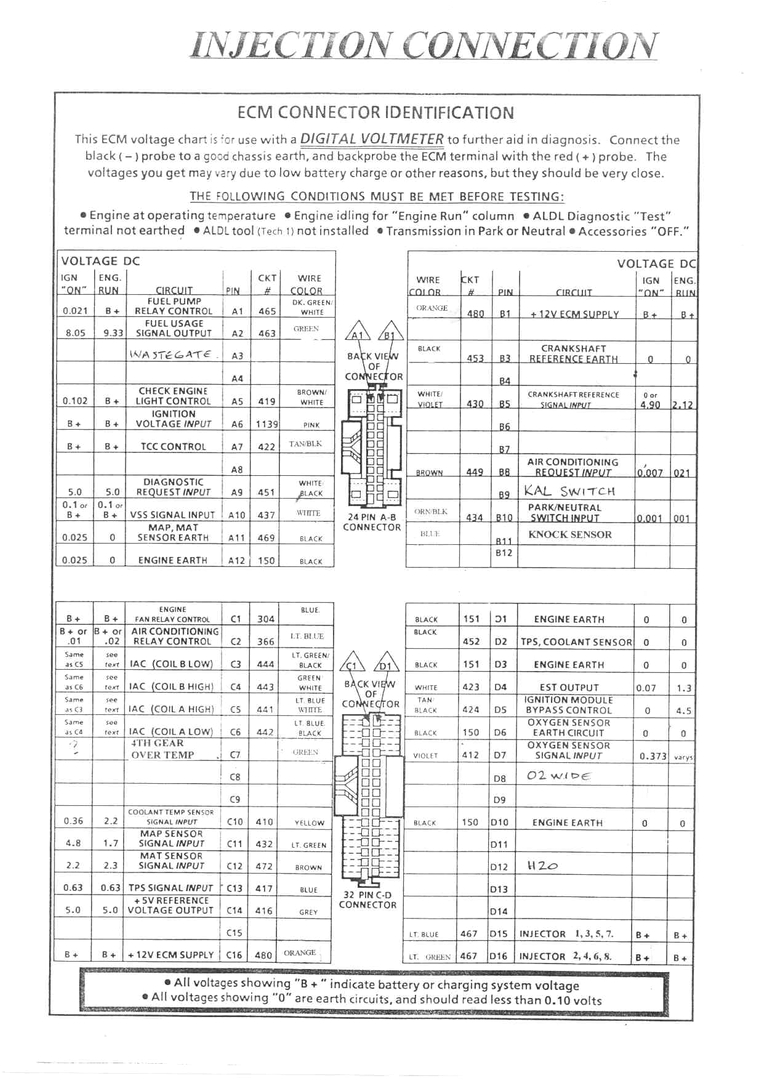 Vl Commodore Wiring Diagram Vl Commodore Wiring Diagram Wiring Library Vl Commodore Wiring Diagram Vl Commodore Wiring Diagram Wiring Library