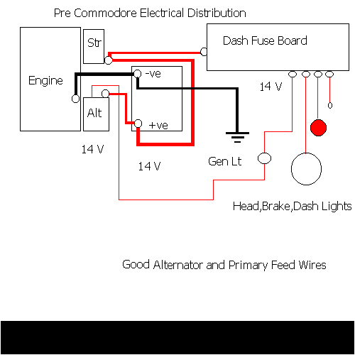 Vn Commodore Wiring Diagram Dim Lights Holdenpaedia