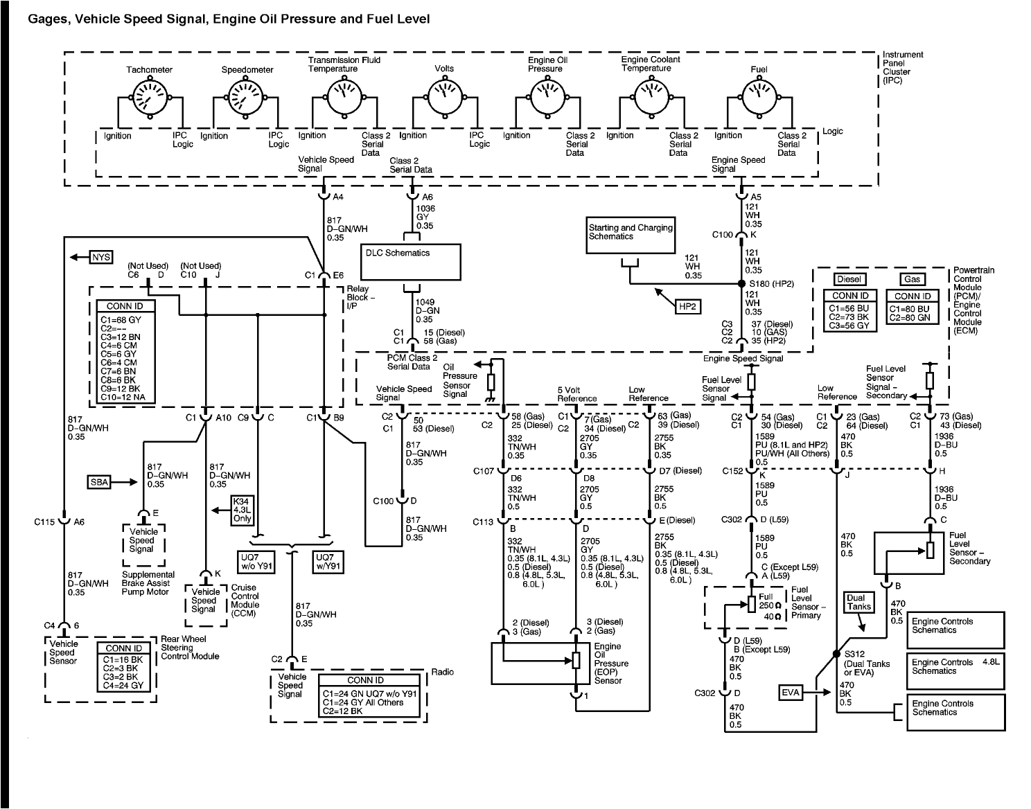 Vn V8 Wiring Diagram 2005 Silverado Wiring Diagram Wiring Diagram Database Vn V8 Wiring Diagram 2005 Silverado Wiring Diagram Wiring Diagram Database